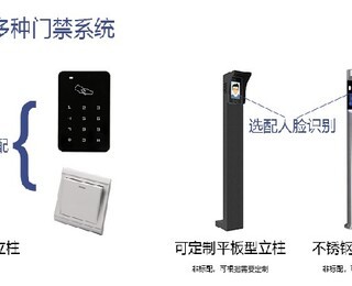 鄭州平開廣告門多少錢一個河南三盾弱電,自動平移門