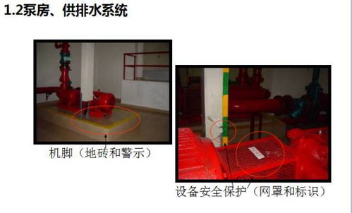 物業(yè)標(biāo)準(zhǔn)化物業(yè)管理設(shè)計(jì)方案 圖文ppt精品